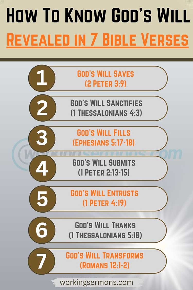 How To Know God's Will | 7 Bible Verses